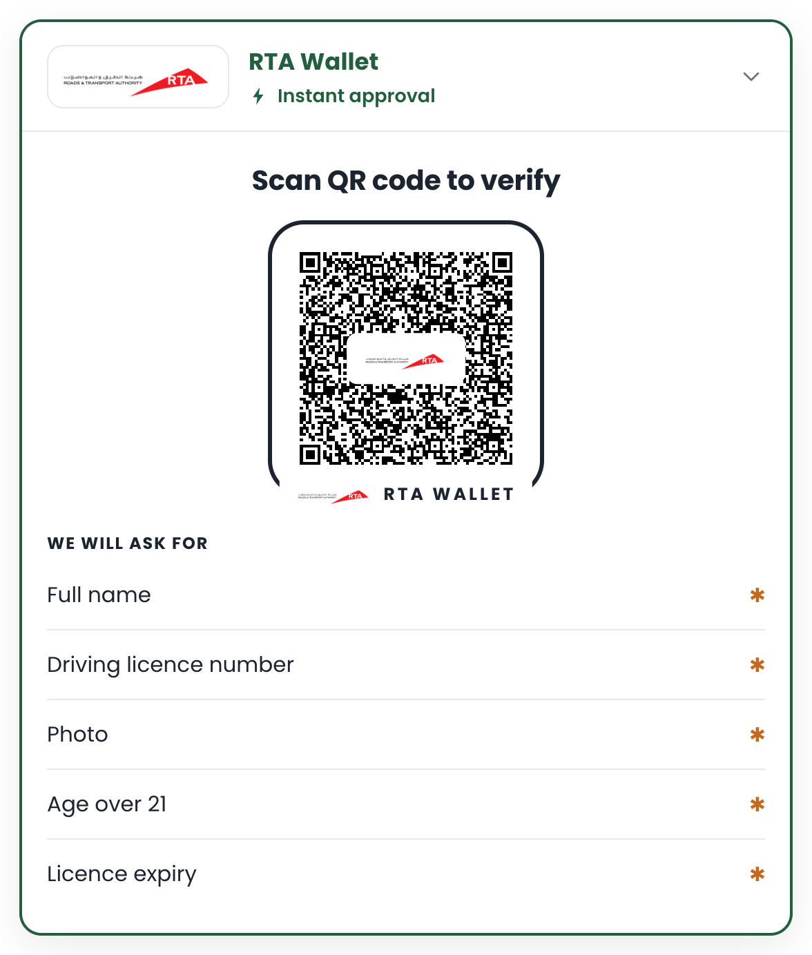 The DriveNow licence step with the RTA Wallet box
